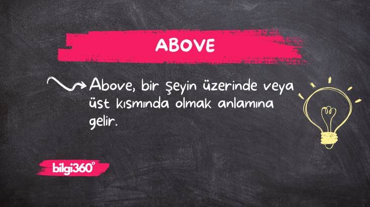 Above: Anlamı ve Kullanımı