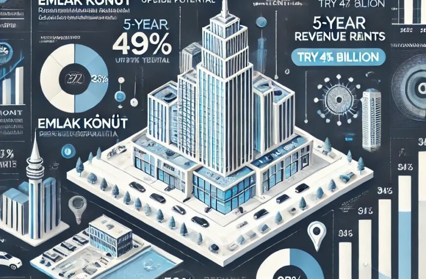 Türkiye Gayrimenkul Sektörü: 2024-2025 Dönemi Detaylı Analiz